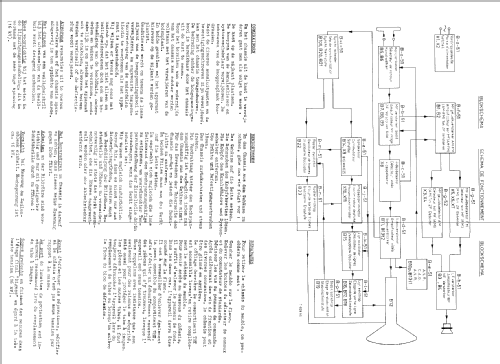 21TX280A /00; Philips; Eindhoven (ID = 1069239) Television