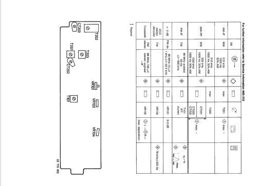 22AC699 /00; Philips; Eindhoven (ID = 845693) Car Radio