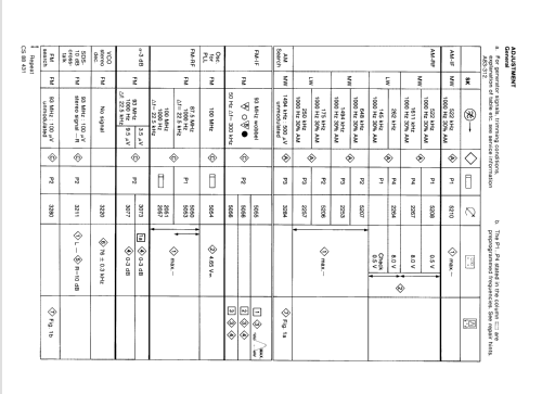 22AC740 /00; Philips; Eindhoven (ID = 845712) Car Radio