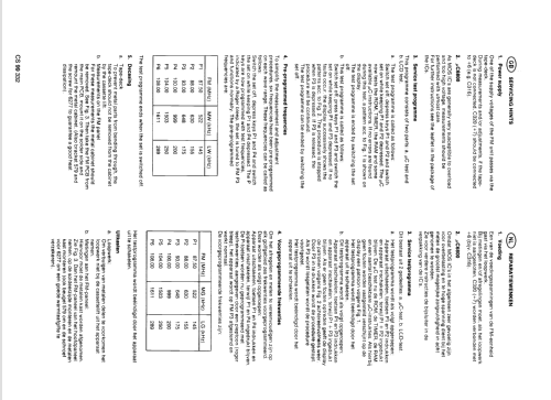 22AC750 /00; Philips; Eindhoven (ID = 857817) Car Radio