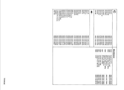 22AC750 /00; Philips; Eindhoven (ID = 857823) Car Radio