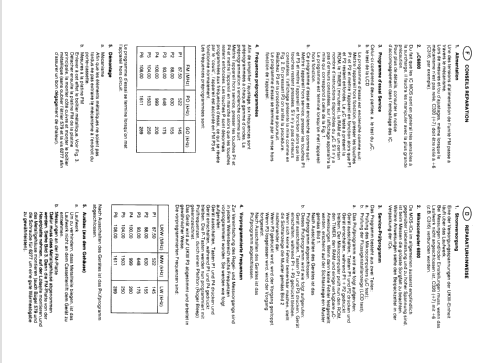 22AC750 /60; Philips; Eindhoven (ID = 857983) Car Radio