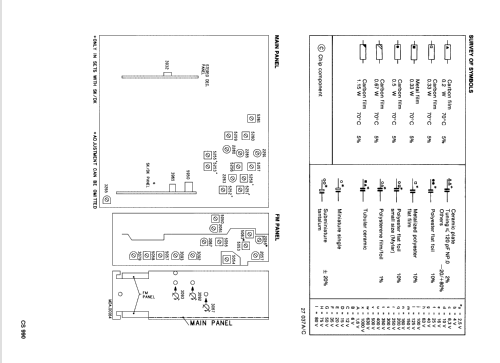 22AC753 /00; Philips; Eindhoven (ID = 863661) Car Radio