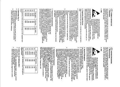 22AC753 /00; Philips; Eindhoven (ID = 863671) Car Radio