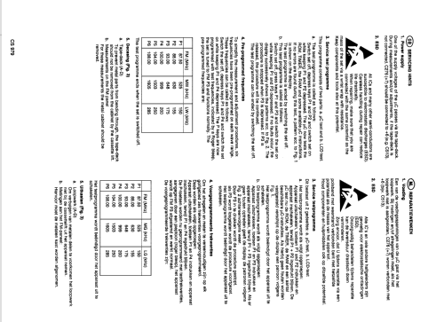 22AC753 /78; Philips; Eindhoven (ID = 863785) Car Radio