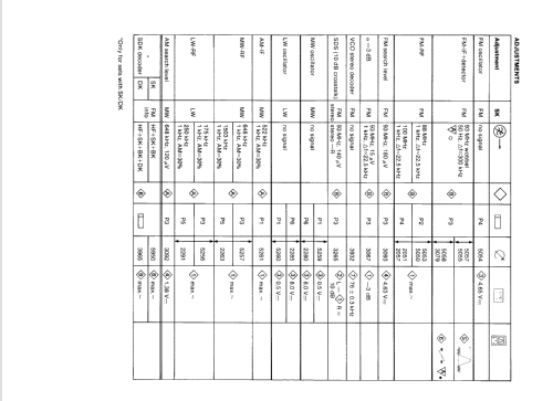 22AC754 /52; Philips; Eindhoven (ID = 857880) Car Radio