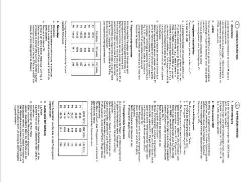 22AC760 /38; Philips; Eindhoven (ID = 1054819) Car Radio