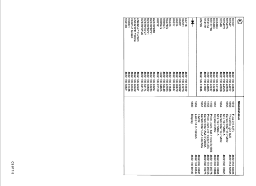 22AC760 /38; Philips; Eindhoven (ID = 1054839) Car Radio