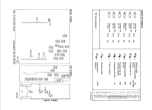 22AC840 /38; Philips; Eindhoven (ID = 1079405) Autoradio