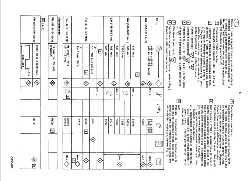 22AC860 /89; Philips; Eindhoven (ID = 1079597) Car Radio