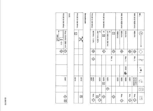 22AC887 /00; Philips; Eindhoven (ID = 1079621) Car Radio