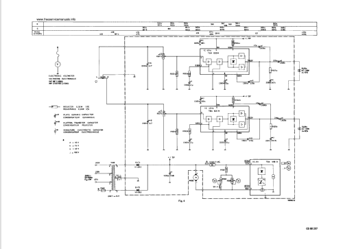 22AF200 /00E; Philips; Eindhoven (ID = 1087460) R-Player