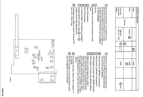 22AH994 /15; Philips; Eindhoven (ID = 1322908) Radio