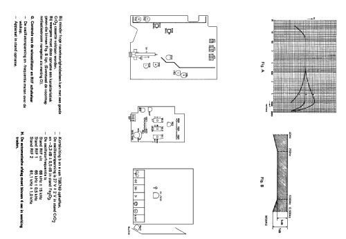 22AH994 /15; Philips; Eindhoven (ID = 1322923) Radio