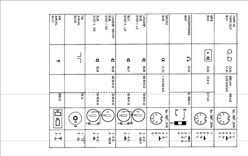 22AH994 /28; Philips; Eindhoven (ID = 1322970) Radio