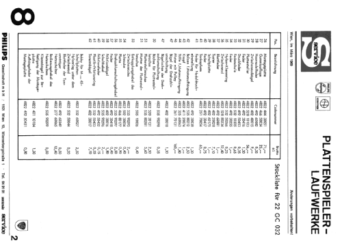 22GA632 /01T; Philips; Eindhoven (ID = 913210) Reg-Riprod