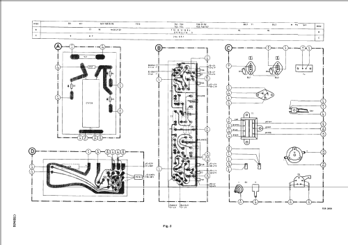 22GF410 /00E /00F; Philips; Eindhoven (ID = 1436025) Reg-Riprod