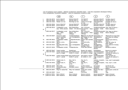 22GF410 /00E /00F; Philips; Eindhoven (ID = 1436027) Reg-Riprod