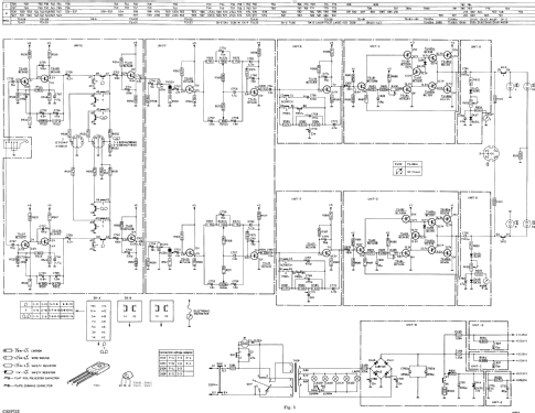 22GF907 /05 /15 /05S /15S; Philips; Eindhoven (ID = 748859) Enrég.-R