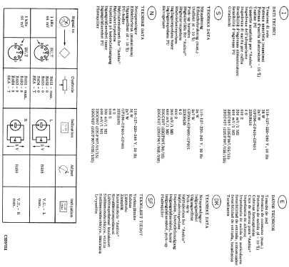 22GF907 /05 /15 /05S /15S; Philips; Eindhoven (ID = 748861) R-Player