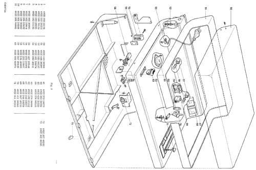 22GF907 /05 /15 /05S /15S; Philips; Eindhoven (ID = 748866) R-Player