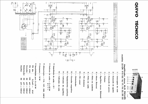 22GH919 	/00 /16 /17 /19 /22 /29 /32; Philips; Eindhoven (ID = 674064) Ampl/Mixer