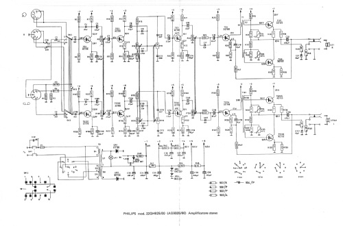 22GH925 /00; Philips; Eindhoven (ID = 2611883) Ampl/Mixer