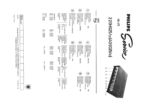 22GH925 /00; Philips; Eindhoven (ID = 776237) Ampl/Mixer