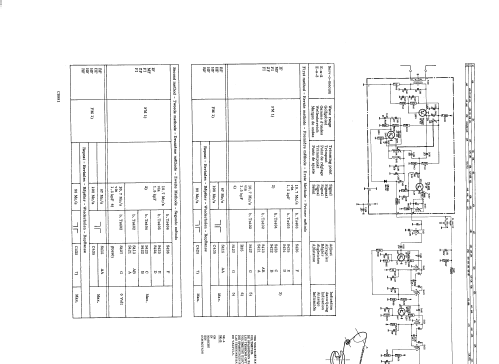22GH927 /00; Philips; Eindhoven (ID = 888564) Radio