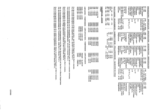 22GH930 /00 /29; Philips; Eindhoven (ID = 888665) Radio