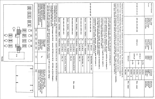 22RC666 /00 /03; Philips; Eindhoven (ID = 1833867) Radio