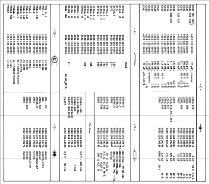 22RF601 /22 /62 /81; Philips; Eindhoven (ID = 1837167) Radio