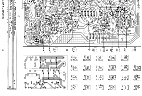 22RH720; Philips Belgium (ID = 1988596) Radio