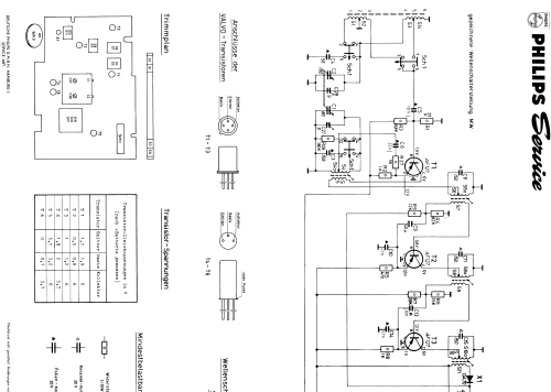 22RL160 /00B /00F /00L; Philips Belgium (ID = 2049078) Radio