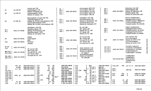 22RL362 /00B /00R; Philips; Eindhoven (ID = 1525572) Radio