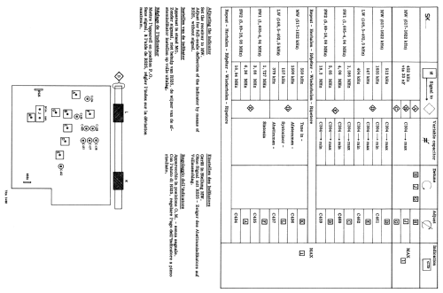 22RL481; Philips; Eindhoven (ID = 1995090) Radio