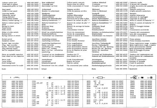 22RL481; Philips; Eindhoven (ID = 1995093) Radio