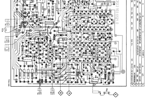 22RL481; Philips; Eindhoven (ID = 1995095) Radio