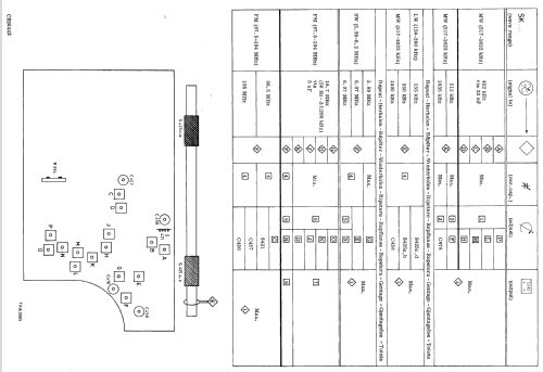 22RL500 /01; Philips; Eindhoven (ID = 1509130) Radio