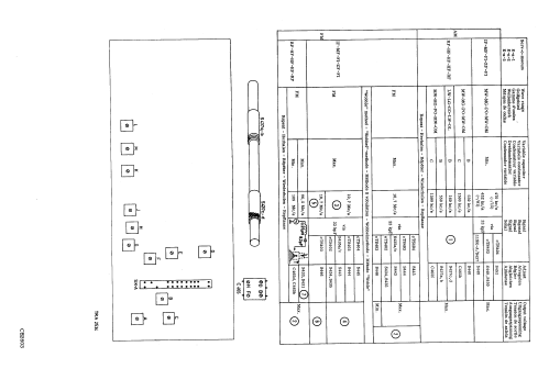 22RL573 /01; Philips; Eindhoven (ID = 890223) Radio