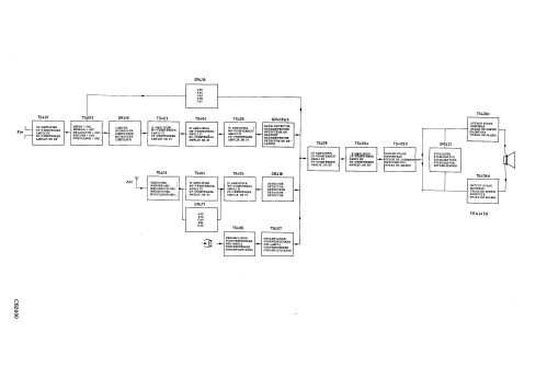 22RL573 /01; Philips; Eindhoven (ID = 890225) Radio