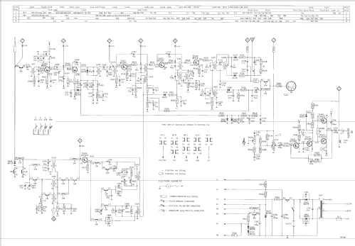 22RL653 /00R /22R; Philips; Eindhoven (ID = 779924) Radio