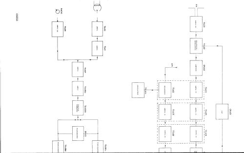 22RL962 /00 /01; Philips; Eindhoven (ID = 1529094) Radio