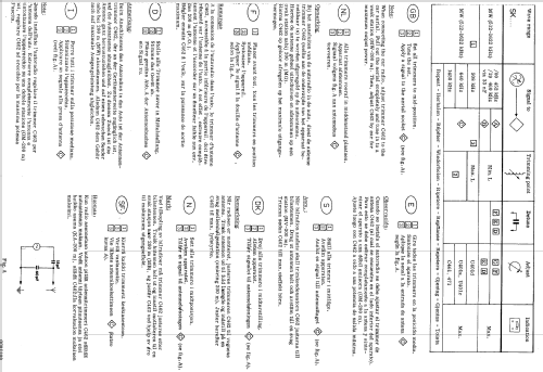 22RN216 /19; Philips; Eindhoven (ID = 1605818) Car Radio