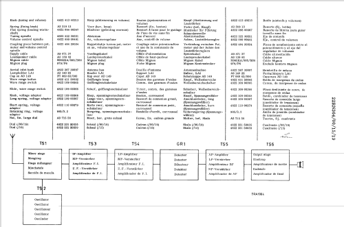 22RN364 /00; Philips; Eindhoven (ID = 1529933) Car Radio