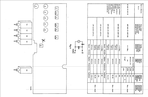 22RN464 /00 /29; Philips; Eindhoven (ID = 1530084) Car Radio