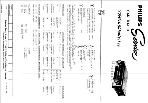 22RN464 /19; Philips; Eindhoven (ID = 1530098) Car Radio