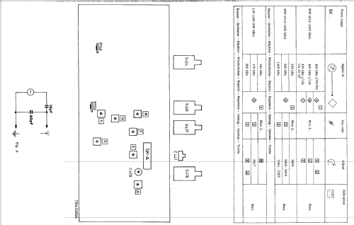 22RN495 /19; Philips Belgium (ID = 1591226) Car Radio