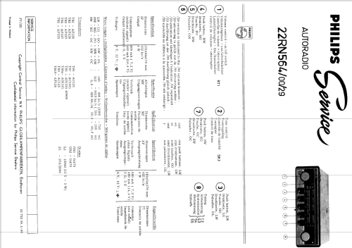 22RN564 /00 /29; Philips; Eindhoven (ID = 1530904) Car Radio