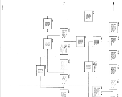 22RN691 /00; Philips; Eindhoven (ID = 1608126) Car Radio